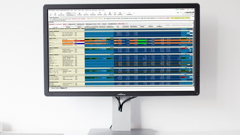 Online Broker Moderne AGORA Plattform