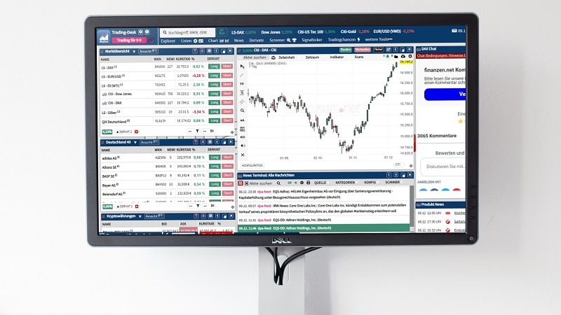 Online Broker Finanzen.net Trading-Desk