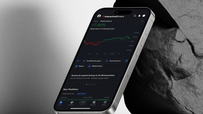 Online Broker IBKR Handels-App