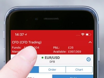 CFD Broker Vergleich IG