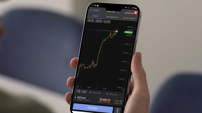 CFD Broker Vergleich Libertex Chart