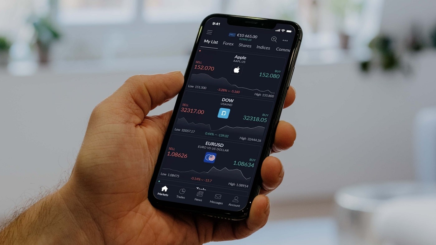 CFD App von ActivTrades