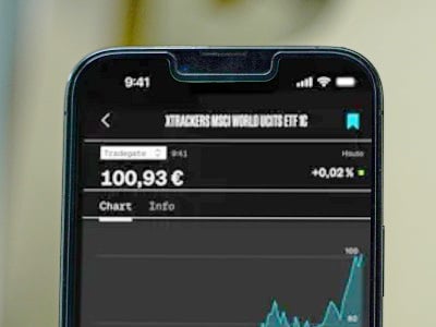 Online Broker Smartbroker+ App