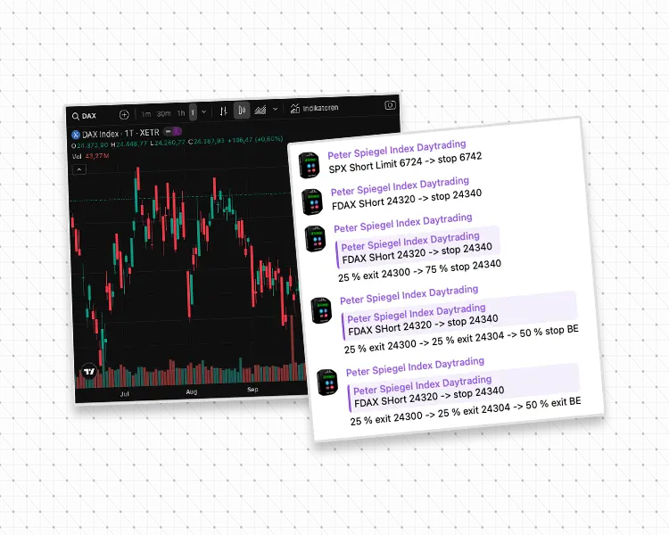 trading views stock chart & kagels trading signals in telegram appF