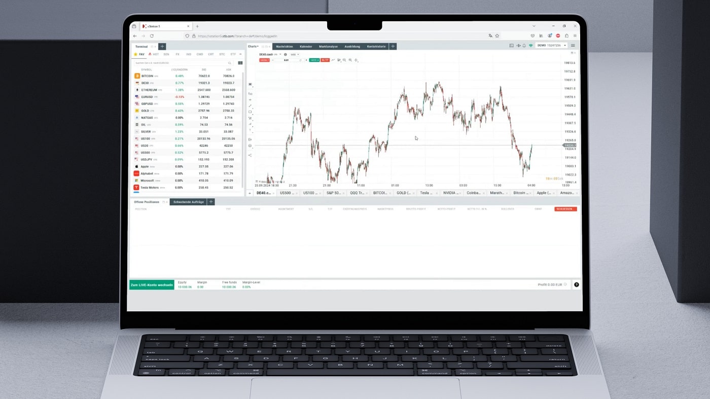 Daytrading Broker XTB CFD Broker