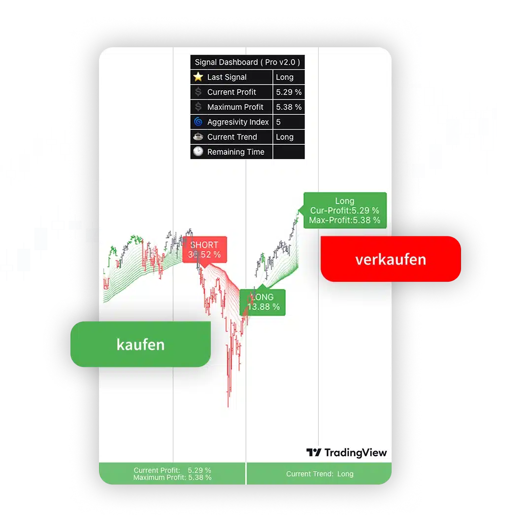 startseite-trading-hero-1 startseite trading hero 1