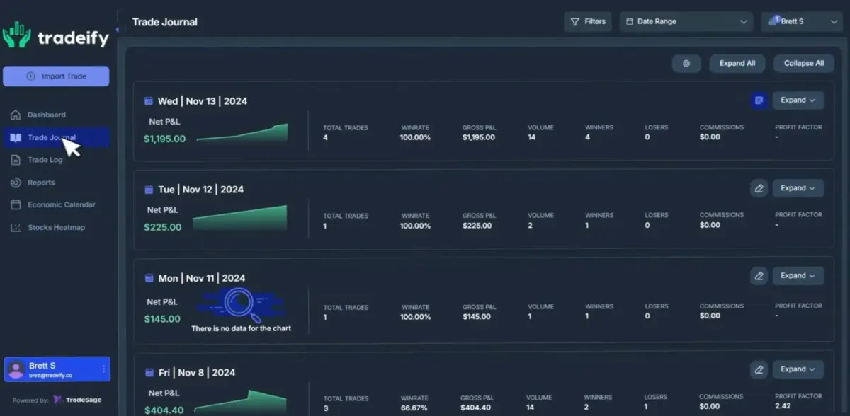 Tradeify Instant Funding Erfahrungen: Test & Payout Guide der Prop Firma (2025) Tradeify's Trading-Journal