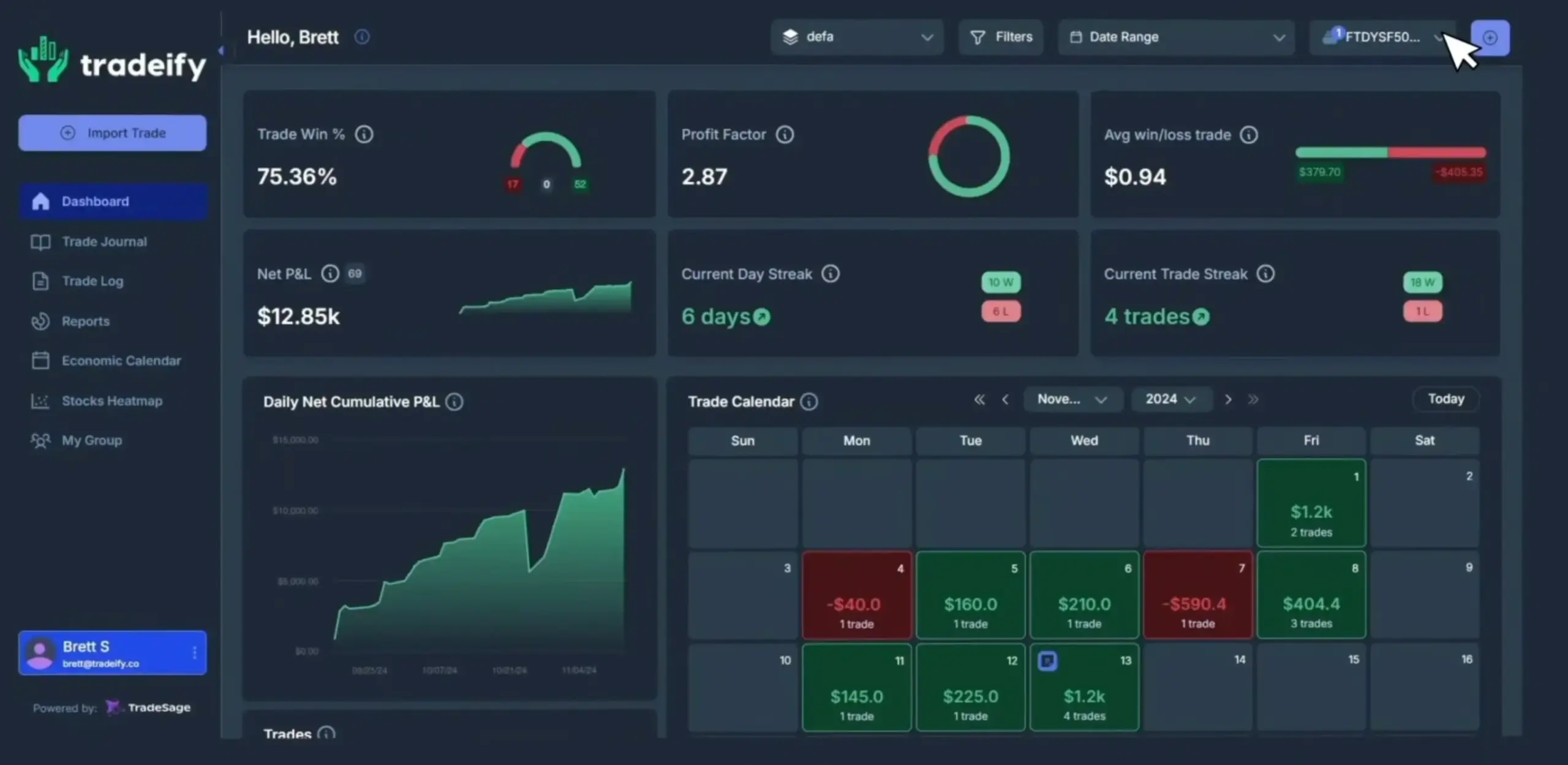 Tradeify Instant Funding Erfahrungen: Test & Payout Guide der Prop Firma (2025) Übersicht über das Dashboard in Tradeify
