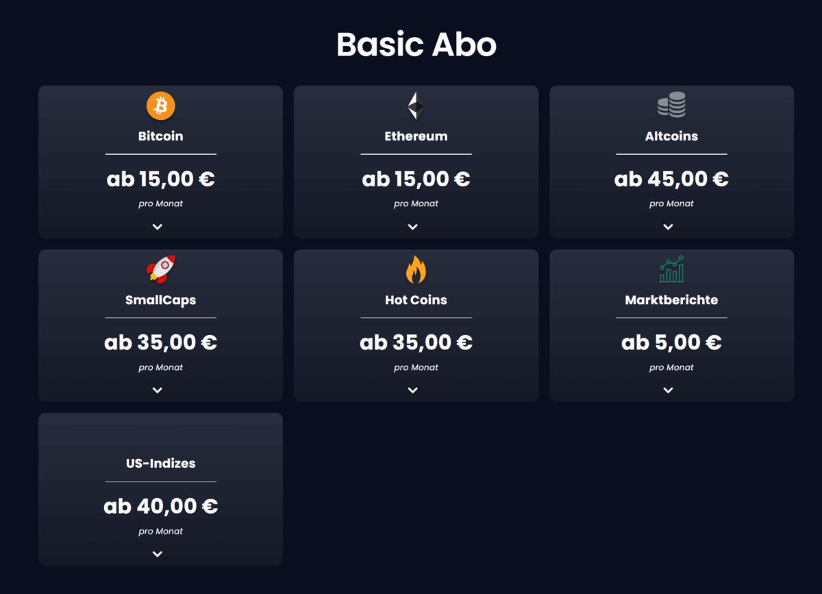 das abomodell mit den kosten von schulz technical analysis