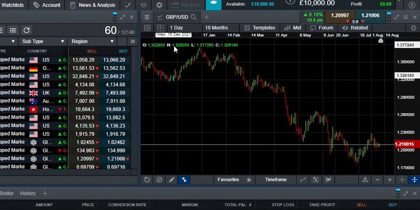 Next Generation Card