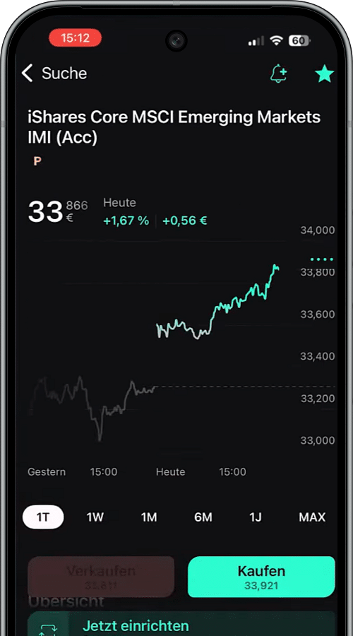 Online Depot bei Scalable