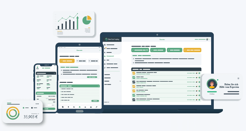 webseiten grafik von one click trading