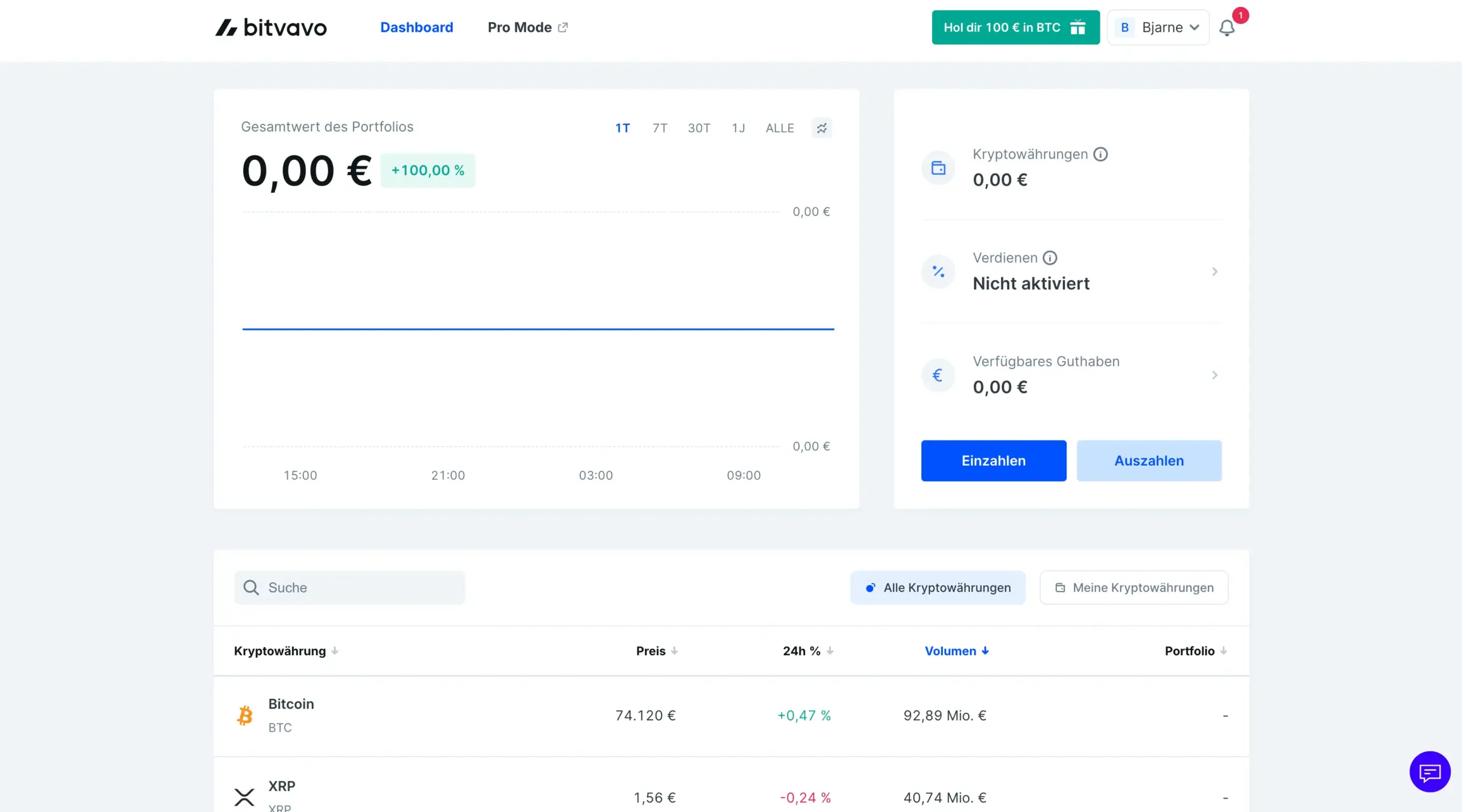 Bitvavo Erfahrungen 2026: Der ehrliche Test für deutsche Anleger Dashboardübersicht von Bitvavo