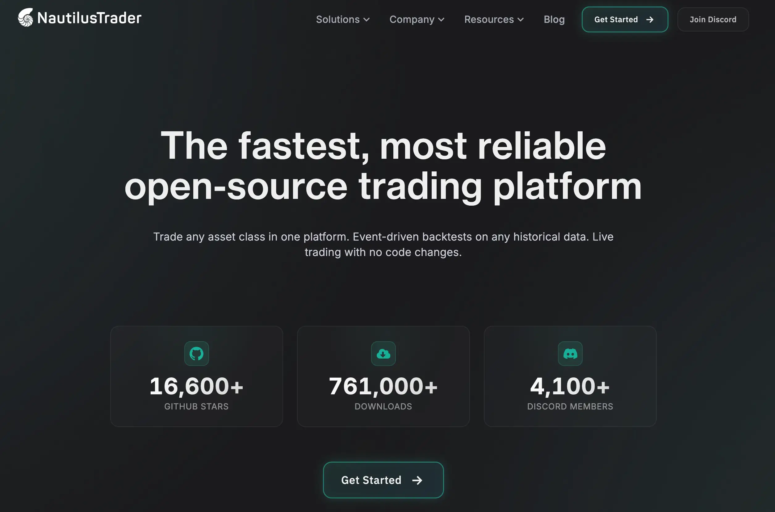 QuantConnect Test: Die Wahrheit über Kosten, Funktionen und Lernkurve (2026) Alternative Nautilius Trader