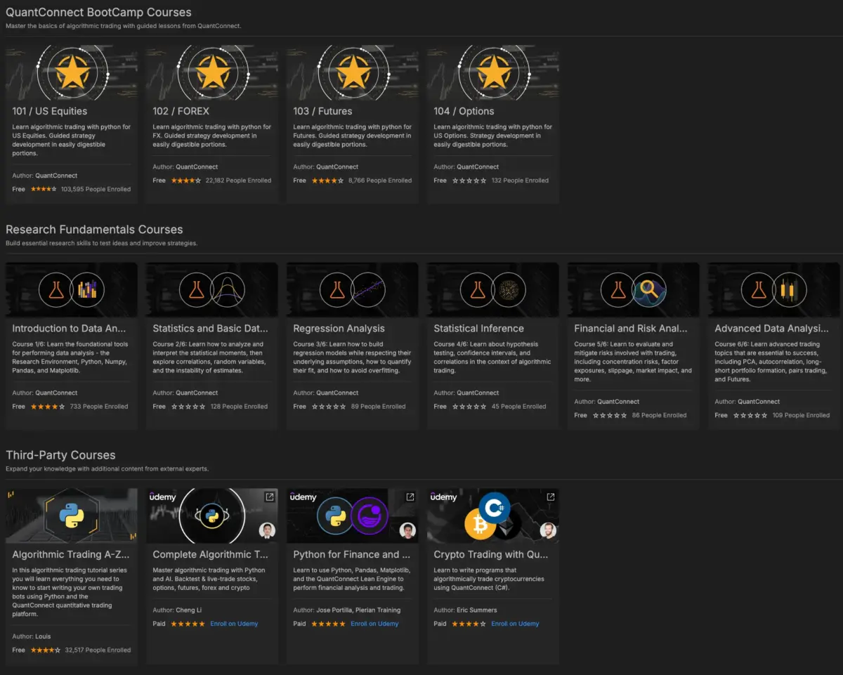 QuantConnect Test: Die Wahrheit über Kosten, Funktionen und Lernkurve (2026) QuantConnect Kurse