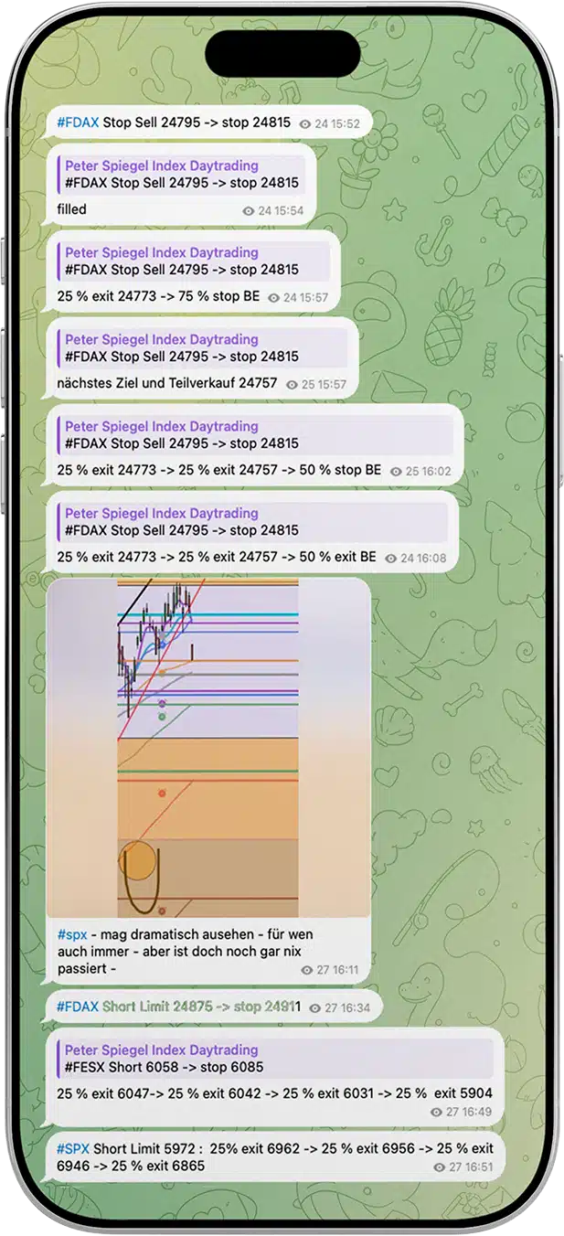 iphone telegram day trading signals