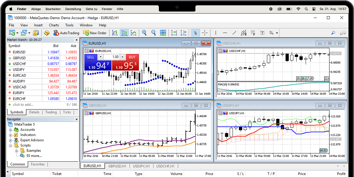 Tickmill Broker Übersicht (Desktop)