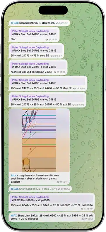 daytrading signals peter spiegel