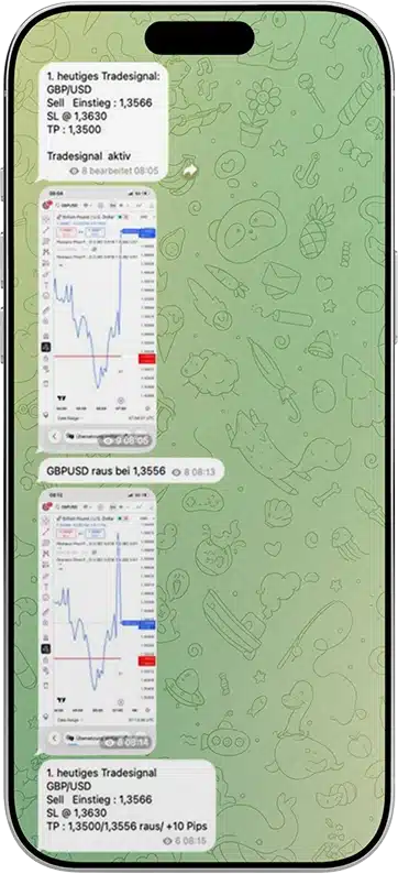 forex day trading telegram message