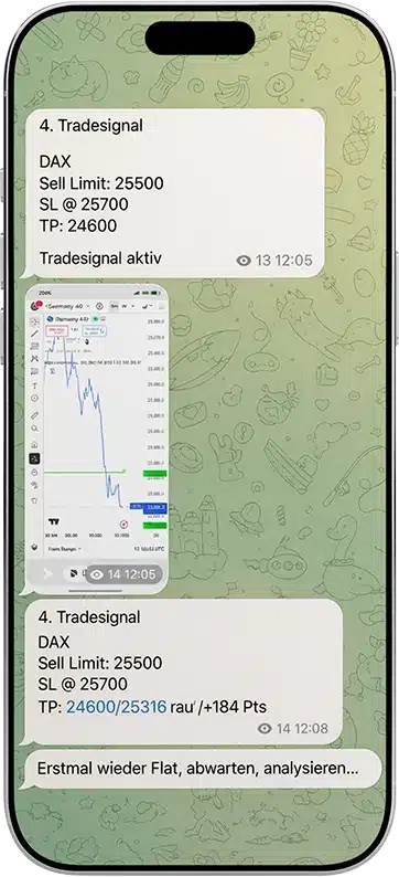 telegram dax daytrading signale corvin schmoller