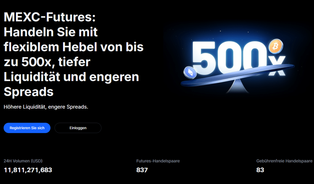 Auf MEXC kannst du liquide Kryptowährungen wie Bitcoin und Ethereum mit einem Hebel von bis zu 1:500 traden