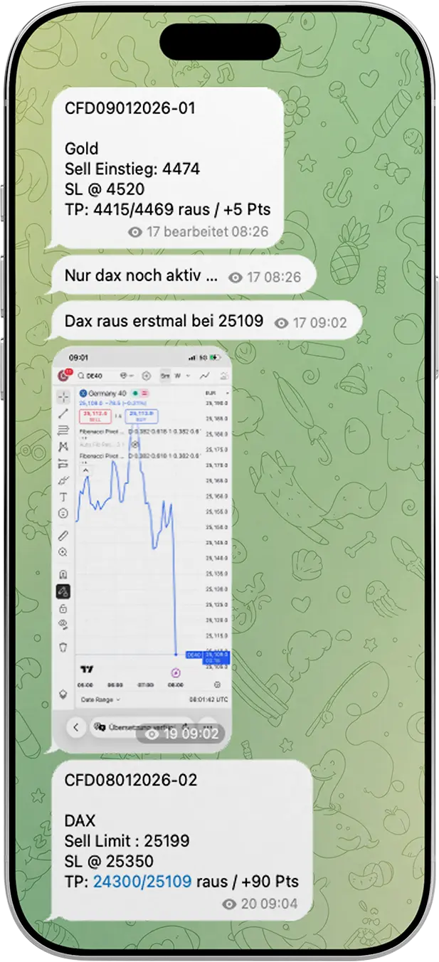 CFD Daytrading Signal Telegram Message