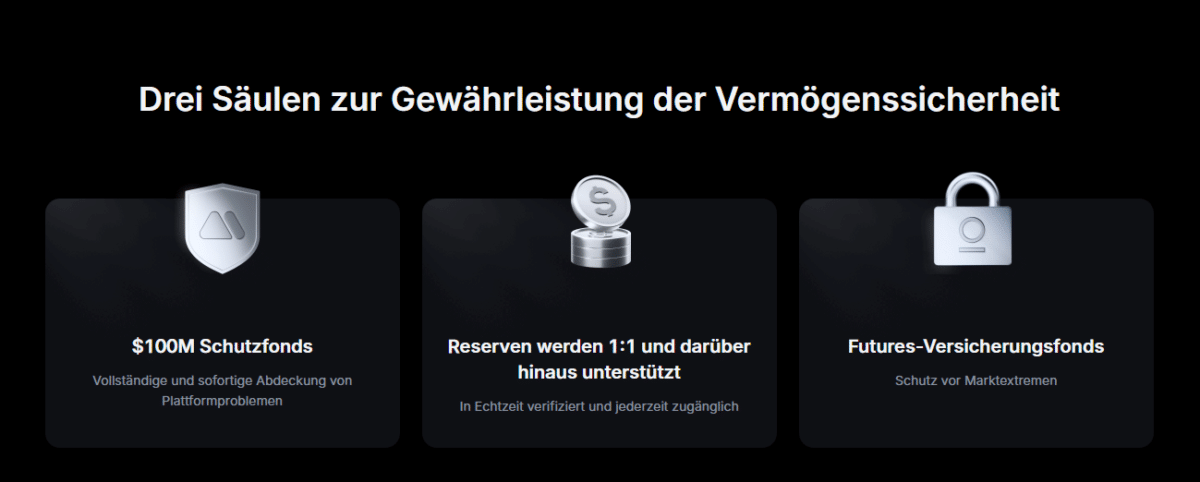 MEXC setzt verschiedene Mechanismen zum Schutz seiner Kundengelder um