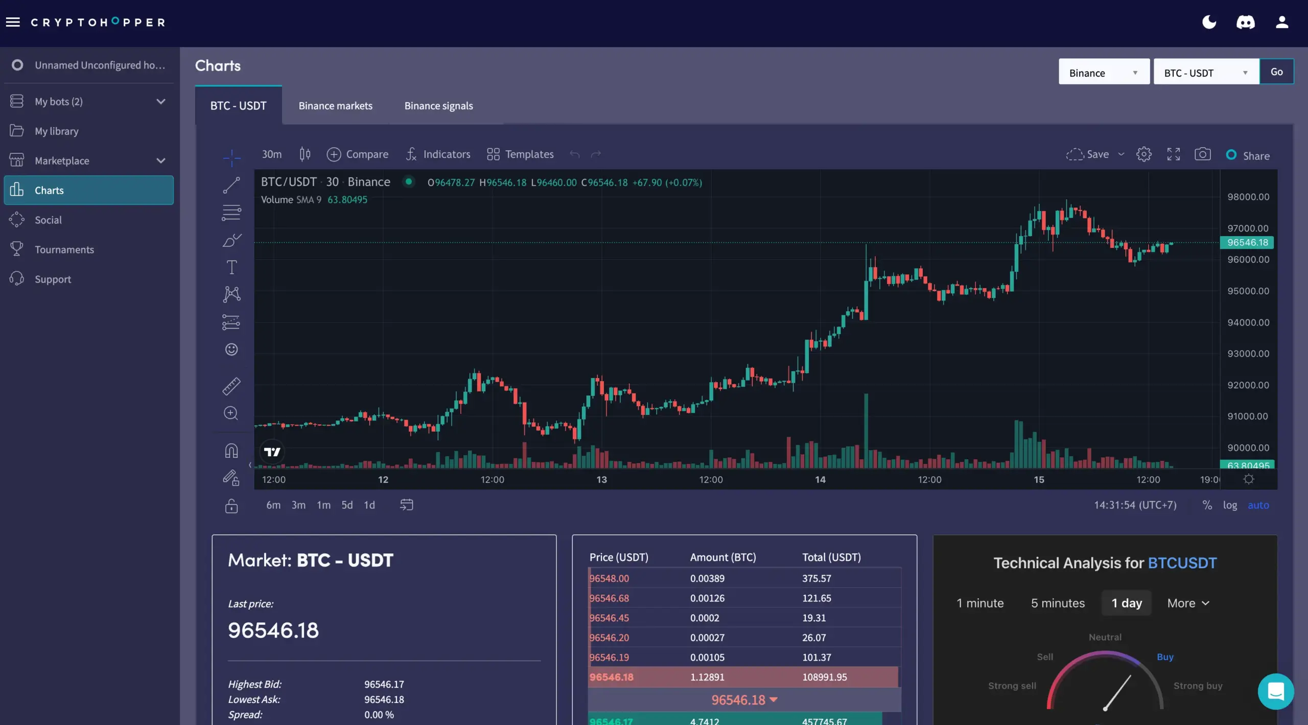 Cryptohopper Erfahrungen & Test 2026: Lohnt sich der Trading-Bot? BTC/USDT in der Chartübersicht in der Plattform