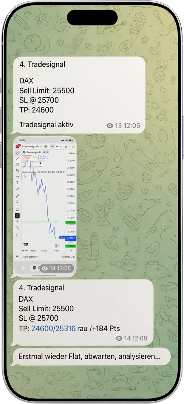 DAX Day Trading Signals Telegram message