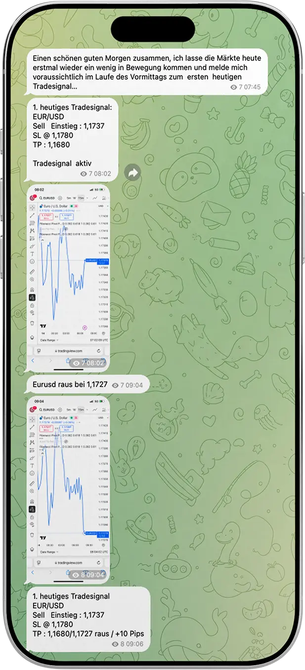 EUR USD Daytrading Signals Telegram Message