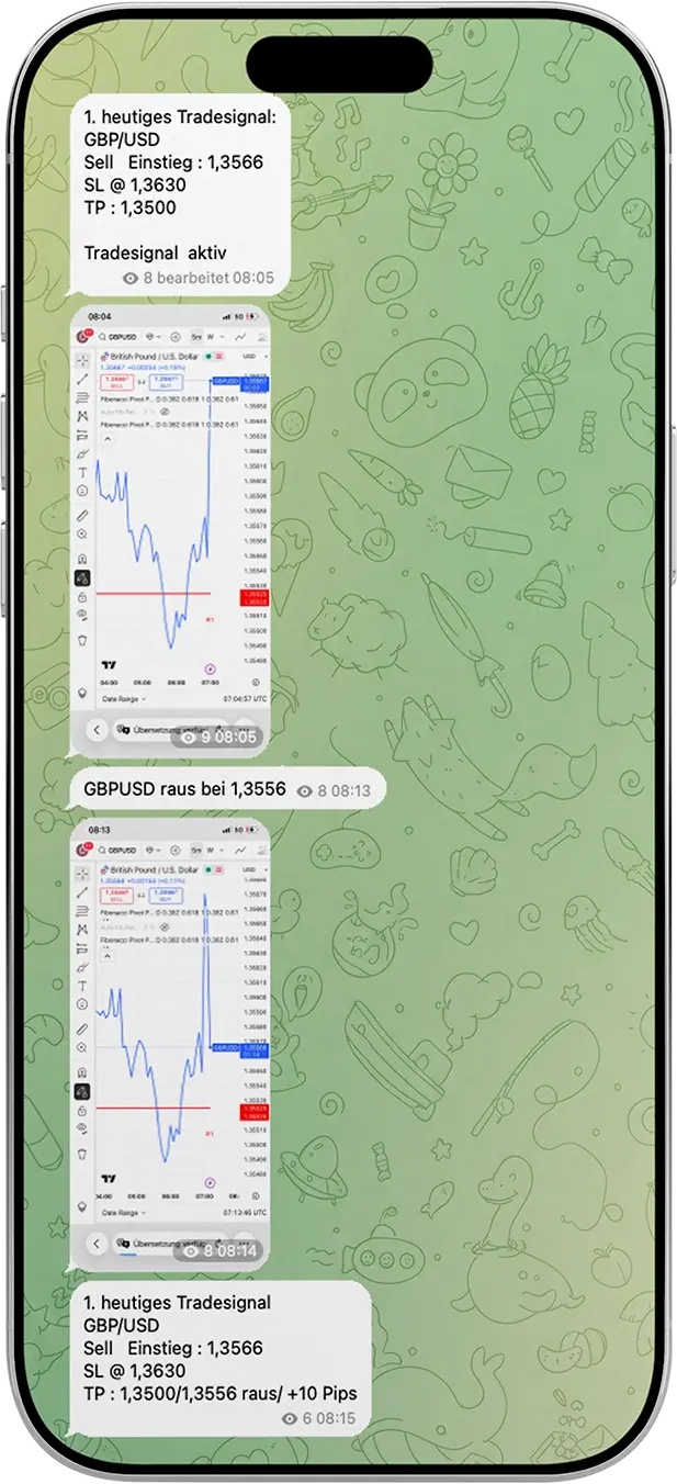 Forex Day Trading Signal Telegram Message