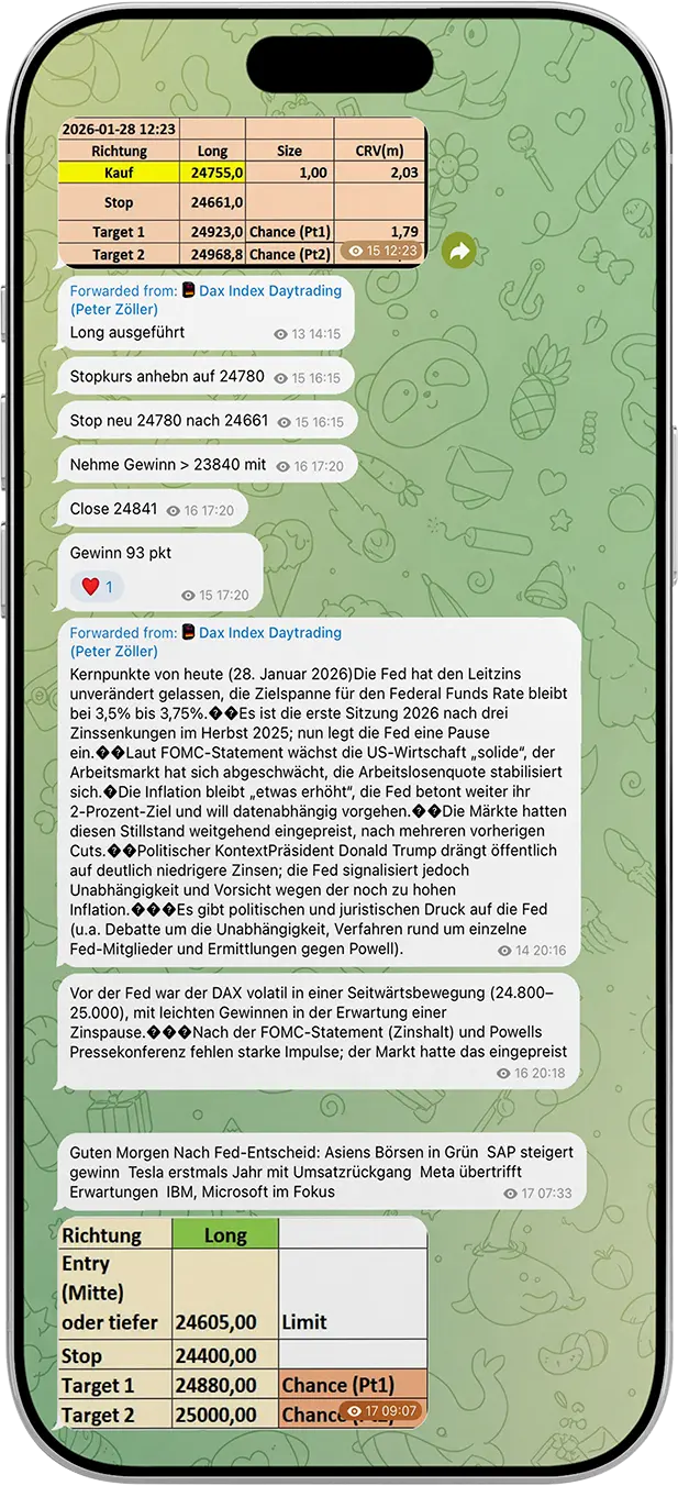 iPhone-Mockup mit DAX-Swingtrading-Signalen von Peter Zöller im Telegram-Chat.