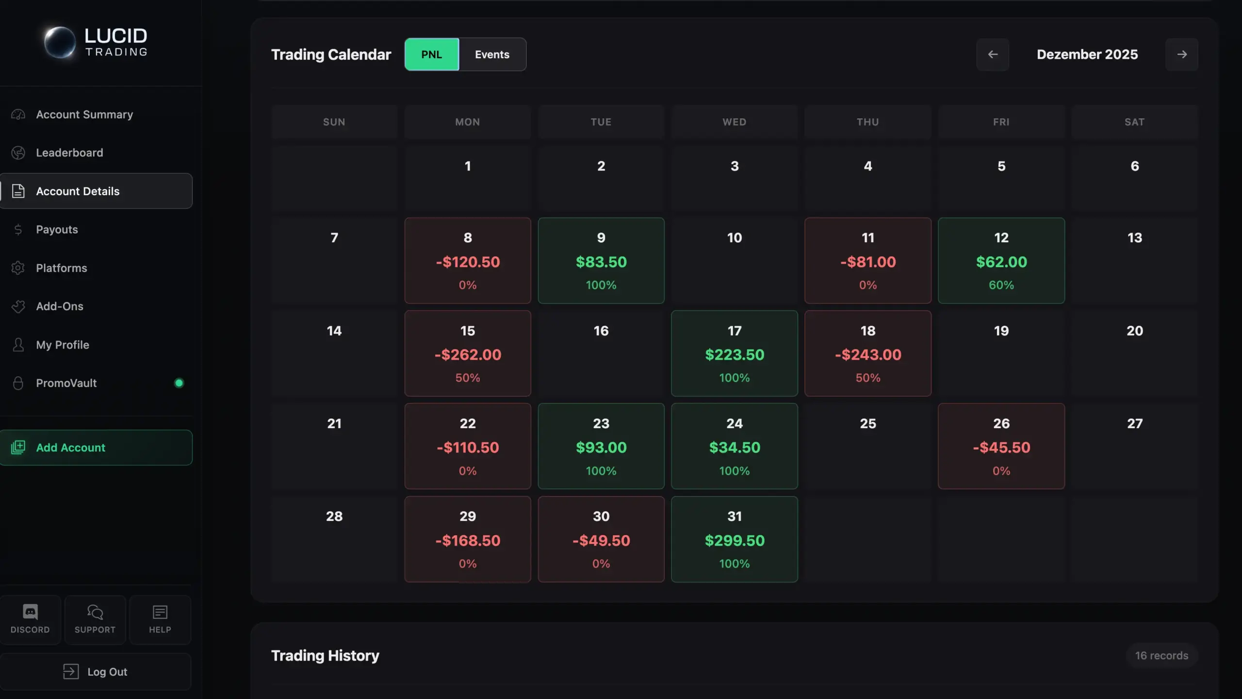Lucid Trading Review 2026: Lohnt sich die Prop Firma? Kalendarübersicht im Dashboard nach der Anmeldung.