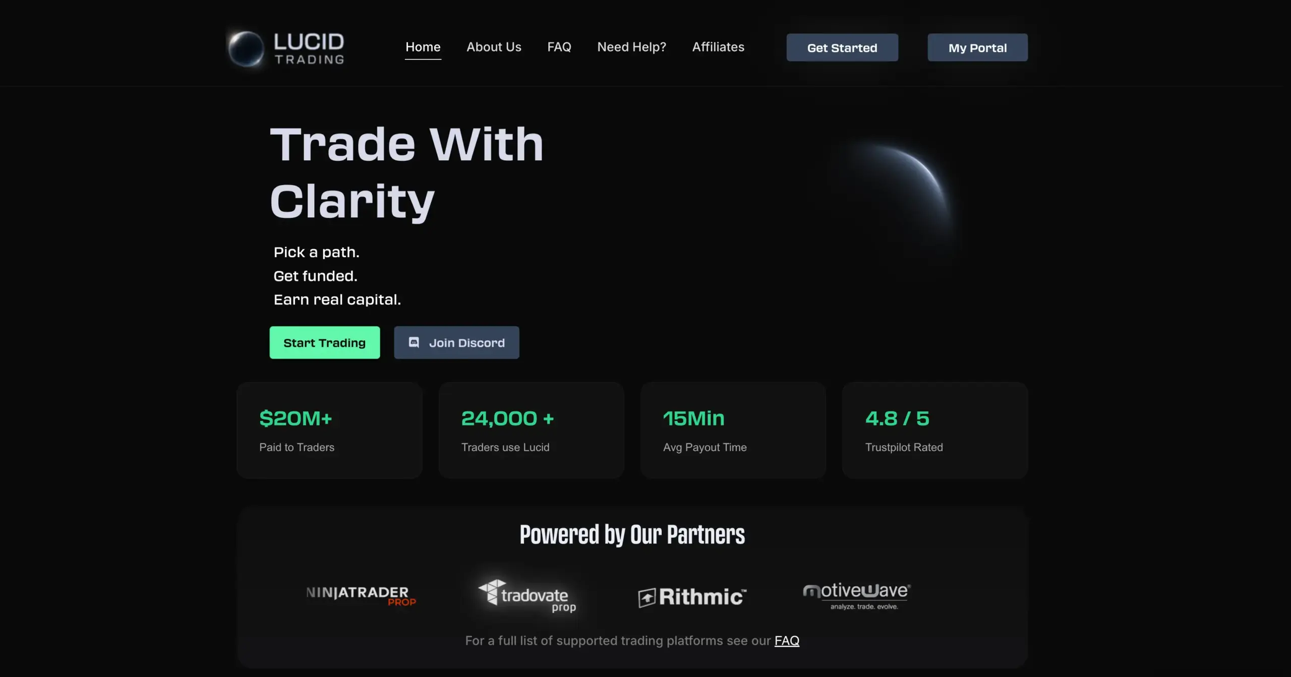 Lucid Trading Review 2026: Lohnt sich die Prop Firma? Screenshot der Website von Lucid Trading