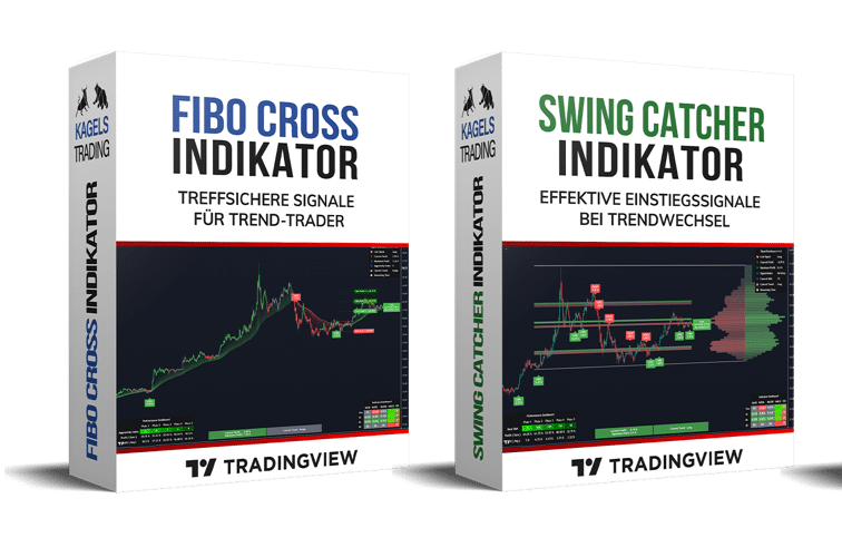 Tradingview Indikatoren