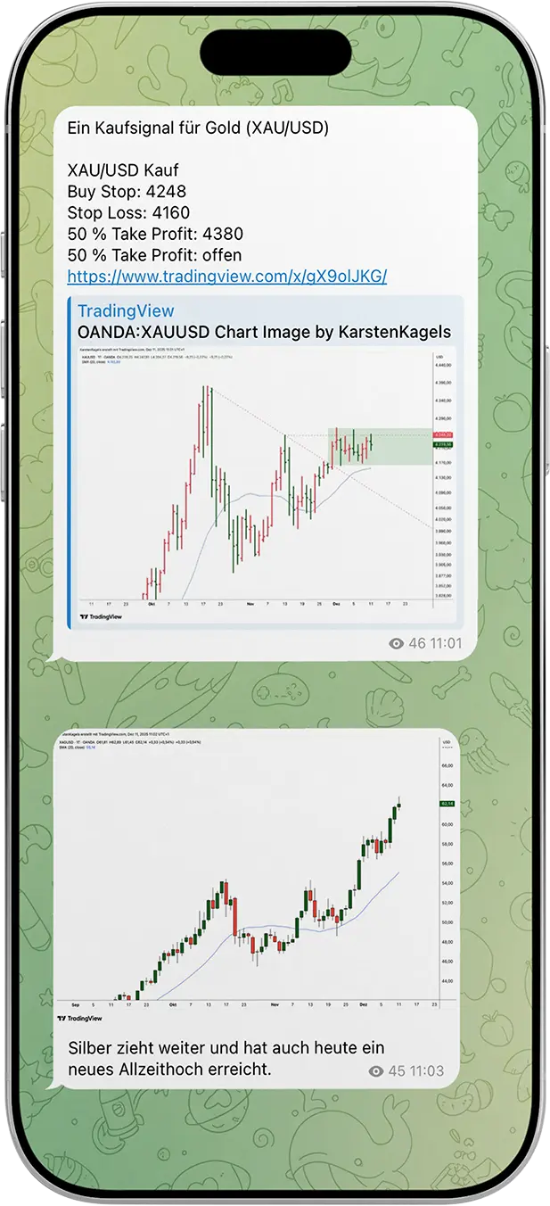 gold and silver trading signals telegram notification