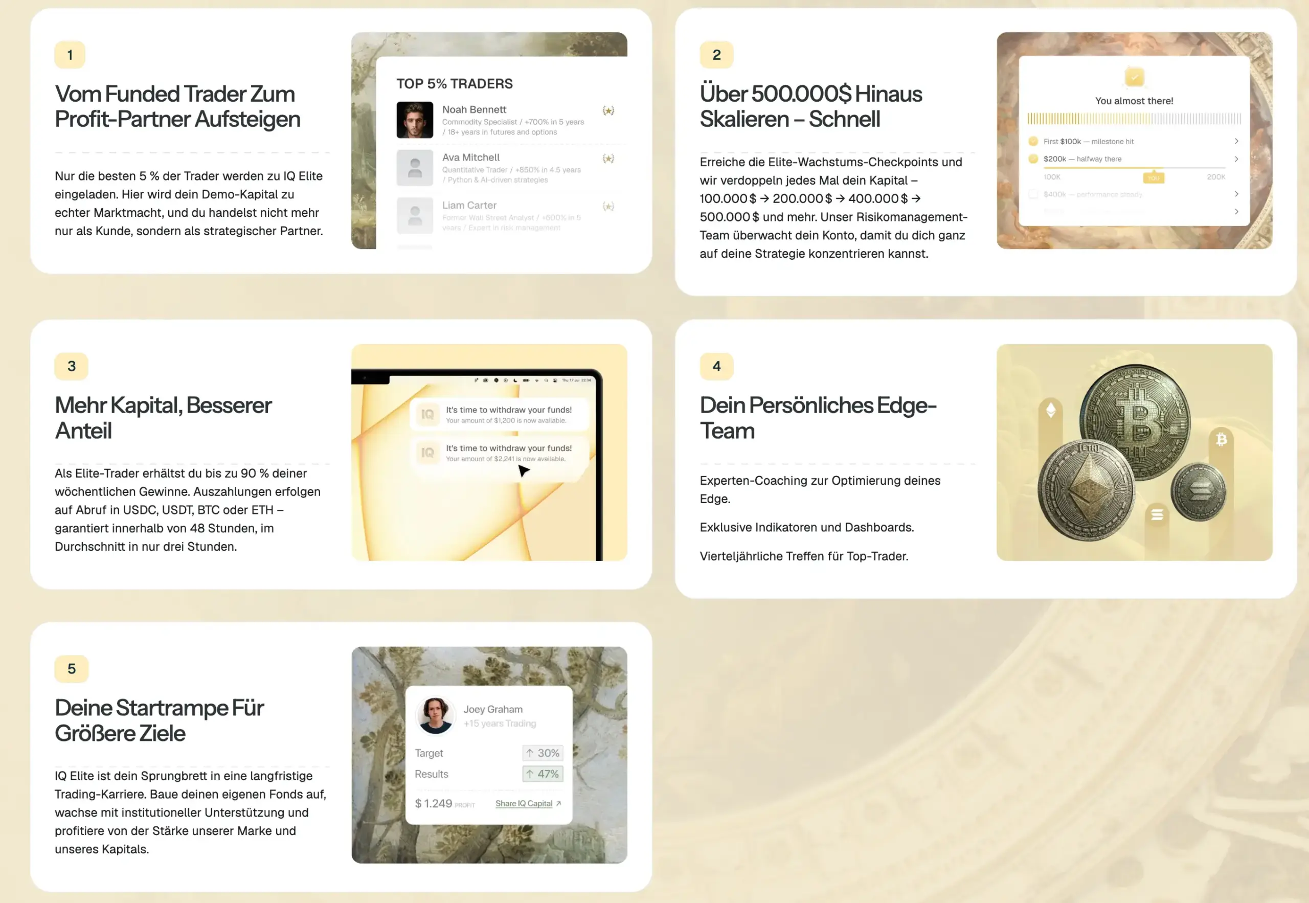 IQ Capital Erfahrungen: Challenge, Kosten & Test (2026) Die Phasen des Eliteprogramms von IQ Capital