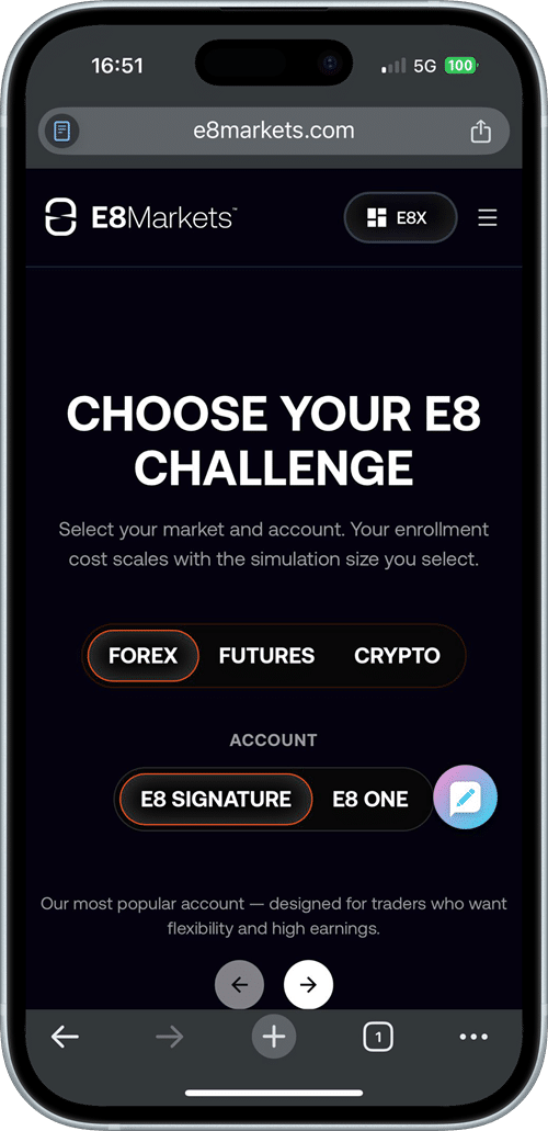 E8 Markets