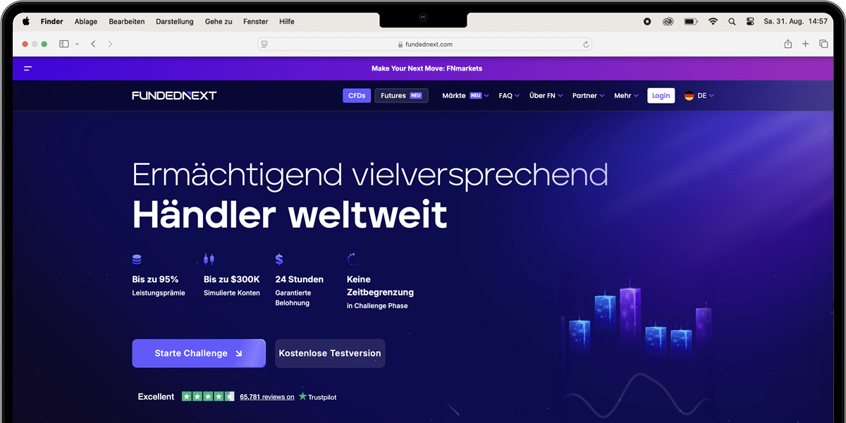FundedNext Webseite Übersicht (Desktop)
