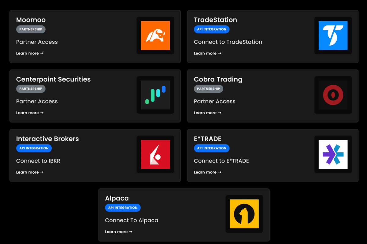 Trade Ideas Broker – Übersicht der Integrationspartner