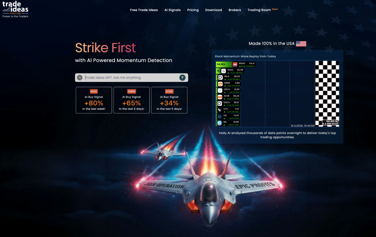 Trade Ideas Erfahrungen – Startseite des KI-Stock-Scanners