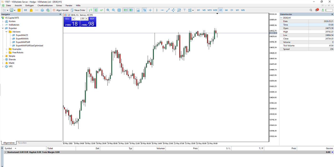 VS Markets EA im MT5 anschauen