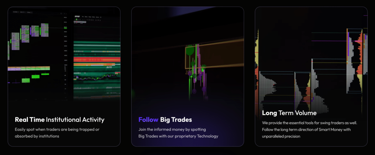 Deep Charts Orderflow-Plattform Startseite mit Footprint Charts und X-Ray-Ansicht
