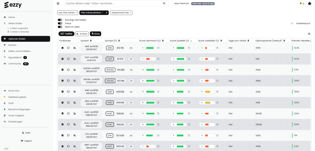 Ezzy Screener Oberfläche mit Aktienfiltern und Optionsdaten
