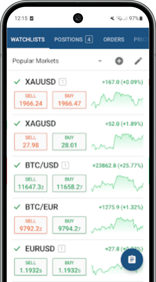 RoboForex Mobile Vorschau