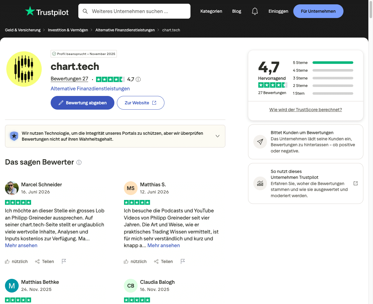 chart.tech Trustpilot Bewertungen: TrustScore 4,7 bei 27 Rezensionen (Screenshot Juli 2026)