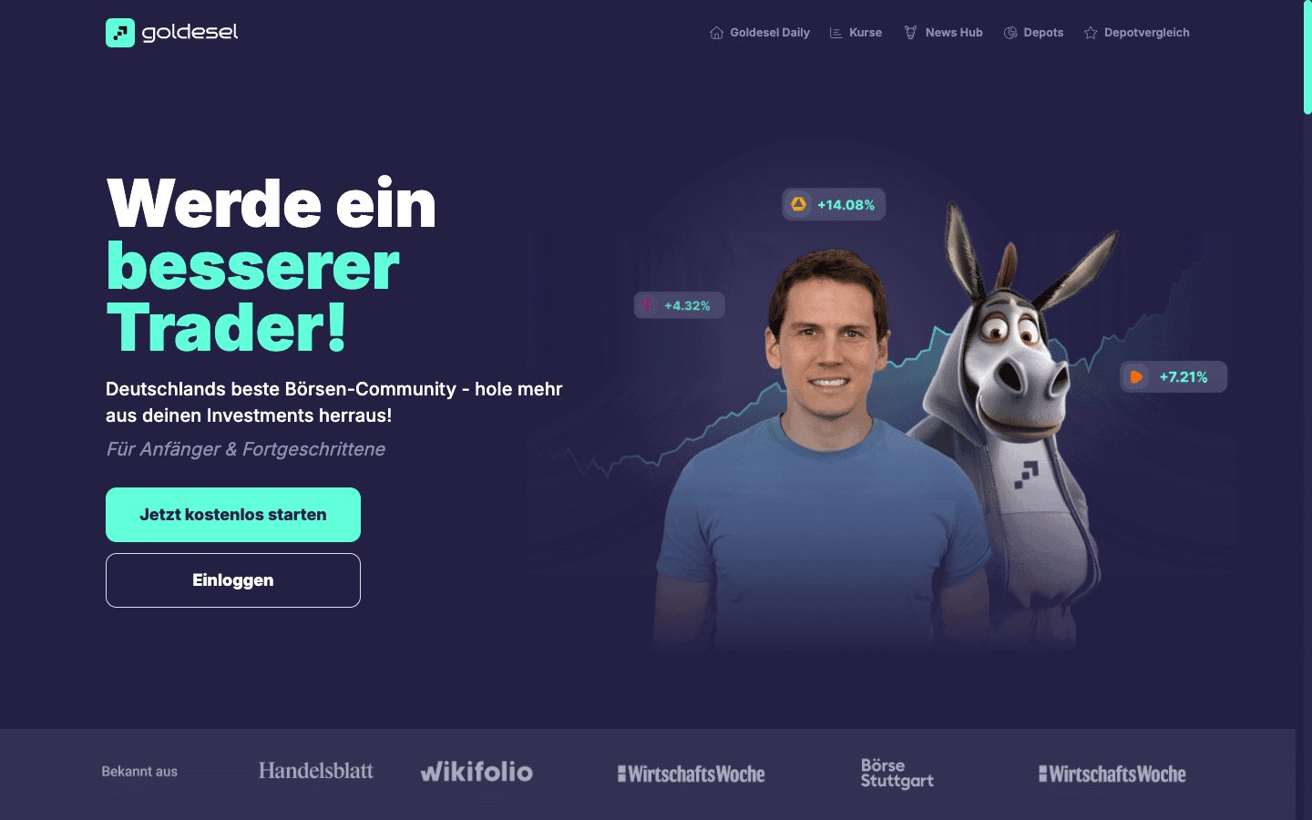 Goldesel Startseite 2026 mit Trading-Ideen und Depot-Übersicht