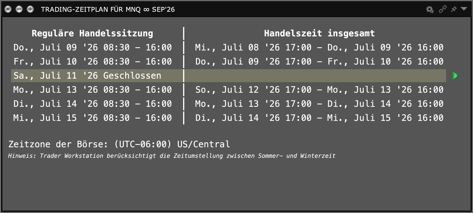 Micro E-Mini Nasdaq-100 Future: Handelszeiten in der Trader Workstation