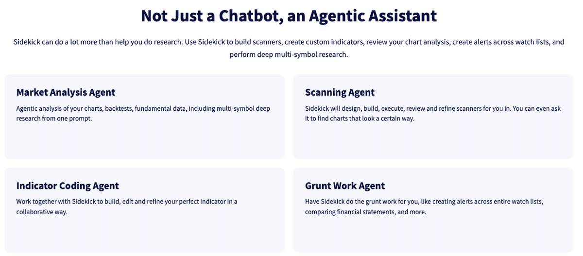 TrendSpider Sidekick mit vier KI-Agenten für Marktanalyse, Scanner, Indikatoren und Routineaufgaben