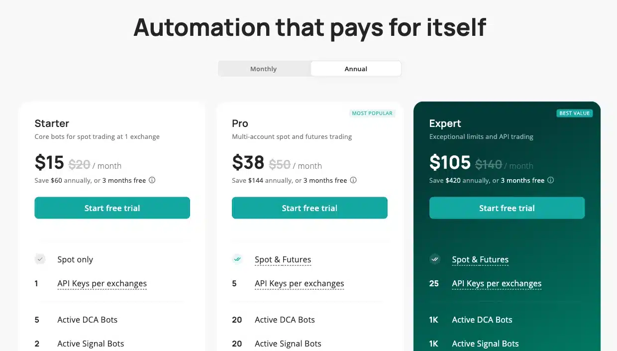 3Commas Preise 2026 mit Starter, Pro und Expert Plan